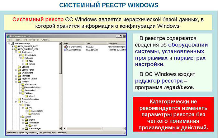 Cистемный реестр Windows