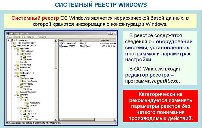 C  Windows